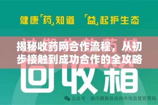 临沂揭秘收药网合作流程，从初步接触到成功合作的全攻略